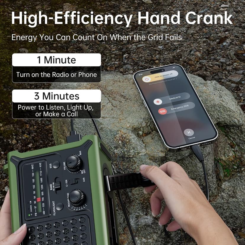 AM FM NOAA Weather Radio Battery Operated with 2-Mode LED Flashlight Cell Phone Charger Dual Outputs SOS Solar Radio Emergency Hand Crank 12000mAh with Clear Signal B0F4QW1PP1