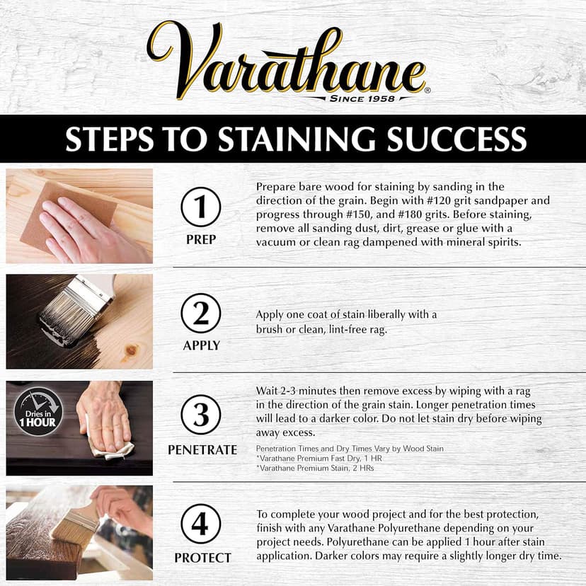 Varathane Premium Fast Dry Wood Stain | 1 Hour Dry Time | 1 Coat Color | Interior Wood Stain | Furniture, Cabinets, Doors, Trim | Half Pint | Dark Walnut