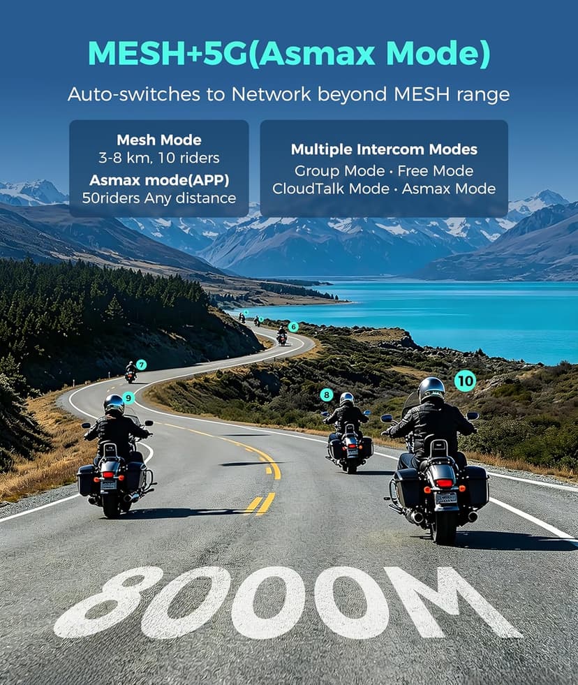 ASMAX F1s Motorcycle Bluetooth Headset With Smart Voice Control, 10 Riders Mesh Helmet Communication Systems, Dual Chip with Audio Multitasking/ENC/No-Magnet Mount, 5mi Intercom for Snowmobile, 2 Pack
