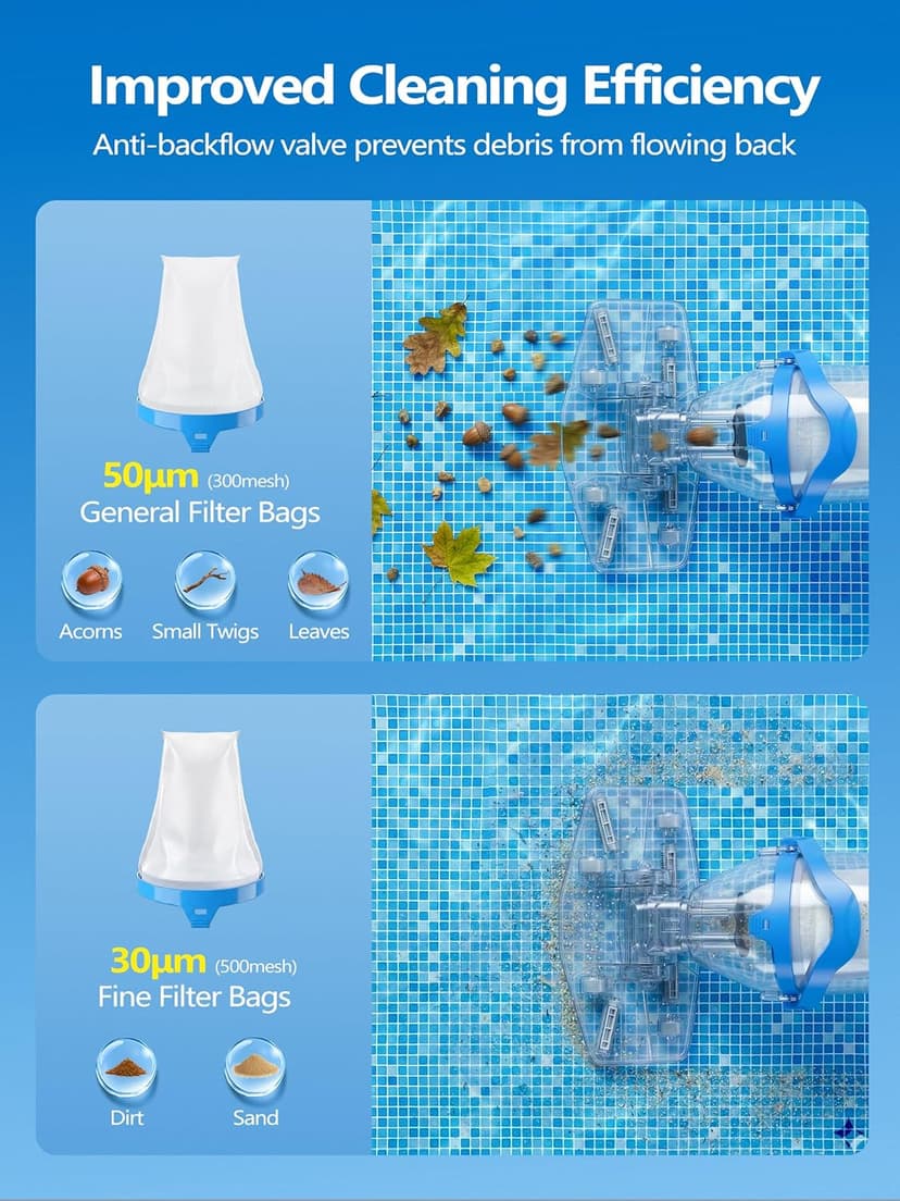 LanOcean 2026 Newly Cordless Pool Vacuum for Inground Pool, Flow Adjustable, Transparent Brush Head–Visible Cleaning, 19 GPM Powerful Suction Handheld Pool Vacuum for Above Ground Pool, 70Mins Runtime