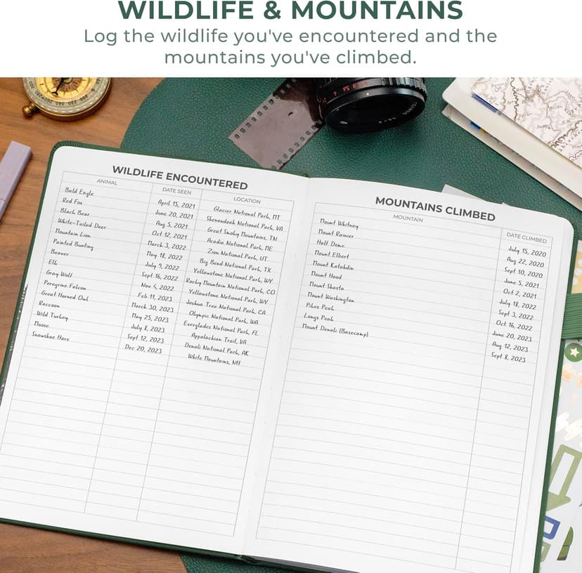 Travel & camping diary, nature adventure record book, 5.8 x 8.3 in eco leather notebook, gift for hikers & campers Clever Fox Hiking Journal for Women & Men, Trail Log Book, Forest Green B0DWSW8XN7