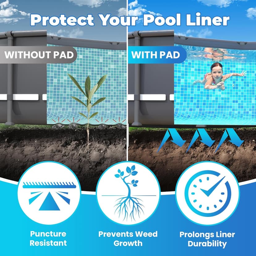 AquaJoyer 15' Round Thicker Heavy Duty Pool Liner Pad for Above Ground Pool, Pool Padding Underlayment for Pool Bottom, Protects Pool Prevents Punctures Weed Barrier Comfortable underfoot
