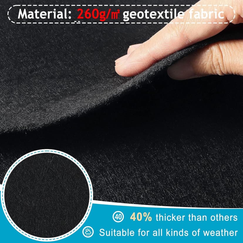 260G/M² Pool Pads for Above Ground Pool, 15FT Round Under Pool Mat Made of Durable and Prevents Puncture Geotextile Material to Protection and Extend The Life of Inflatable Swimming Pool or Hot Tub