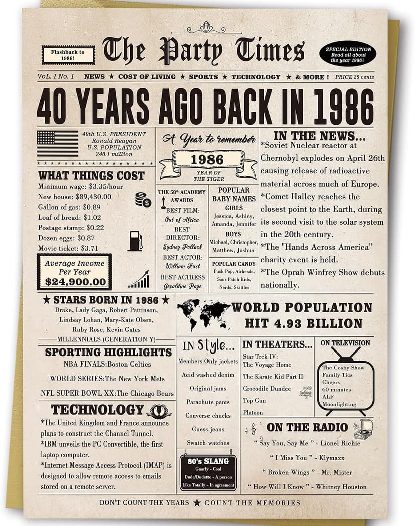 Ziwenhu Big 40th Birthday Card Gift for Men Women or Him Her, Happy 40 Year Old Birthday Greeting Card for Mom Dad, Vintage 40th Birthday Decorations for Husband Wife