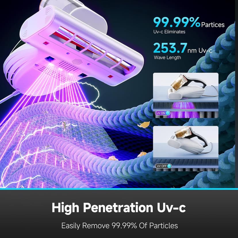 uwant Mattress Vacuum 450W 16Kpa 36000RPM/MIN Bed Vacuum with 149℉ Heating &Ultrasonic, Dual Dust Cup, Smart Display Screen Mattress Vacuums for Skin Health