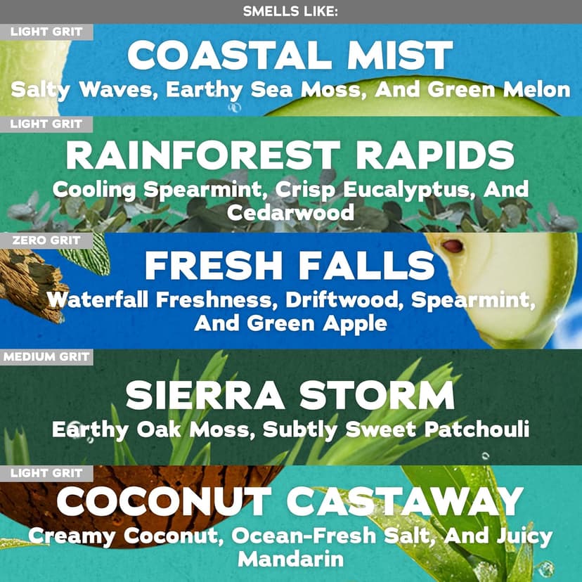 Cleansing Cold Process Soap, Gifts for Men (Coastal Mist, Fresh Falls, Sierra Storm, Rainforest Rapids & Coconut Castaway) Dr. Squatch Natural Men’s Bar Soap, Body Soap Bar (5oz, 5-Pack) B0F197LRLH