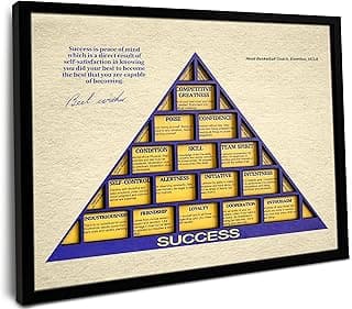 flinelife Wood Basketball Coaching Principles Framed Wall Art Decor, 12x10, Success Wall Art Decor - Perfect for Fans