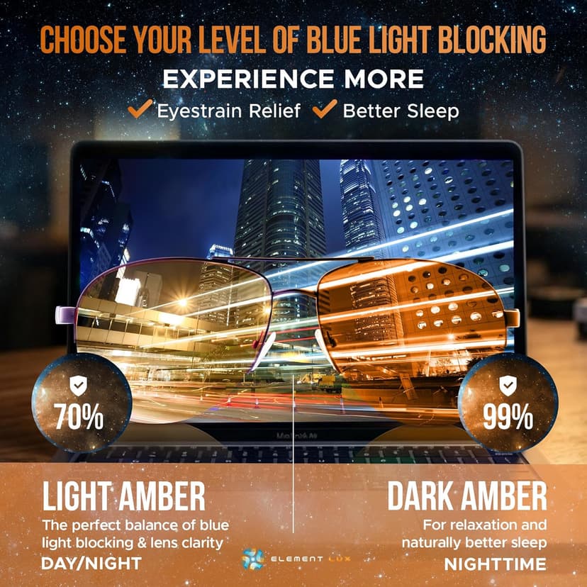 Blue Light Blocking Glasses Amber Lenses -For Better Sleep, Gaming, Eye Strain Blocker, Computer, Sunglasses