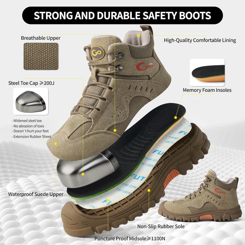 Ablanczoom Work Boots for Men Steel Toe - Construction Footwear Slip Resistant Comfortable Breathable Durable Safety Boot