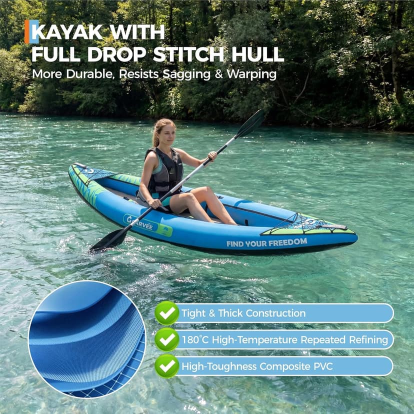 2 Person Inflatable Kayak，Fishing Kayak for Adults, Portable Touring Kayaks with Padded Seat, 3 Fins, Hand Pump, Carry Bag, Repair Kit，12.5FT/450 LBS Weight Capacity
