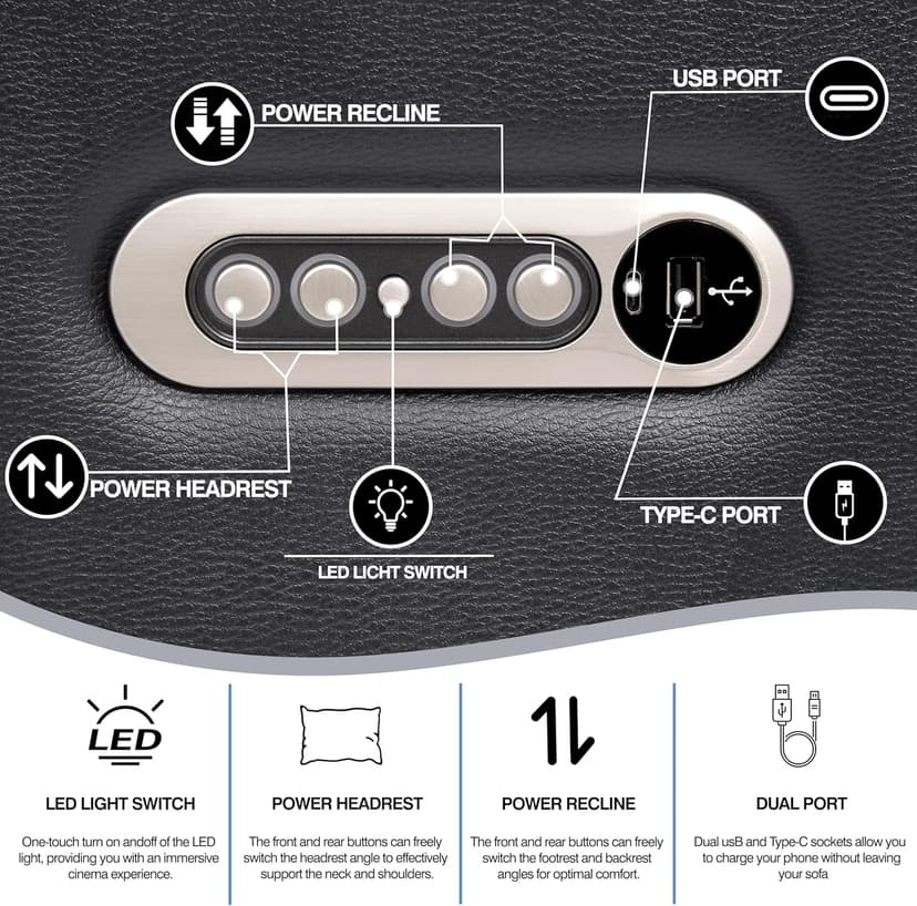 THSUPER Black Leather Power Recliner Sofa Loveseat Sets with Arm Storage and Power Headrest, Leather Living Room Reclining Sofa and Loveseat Set with Cup Holders and Bluetooth Speaker. | Breathable material, LED ambient light, Reading light, Hidden outlet, USB and Type-C port