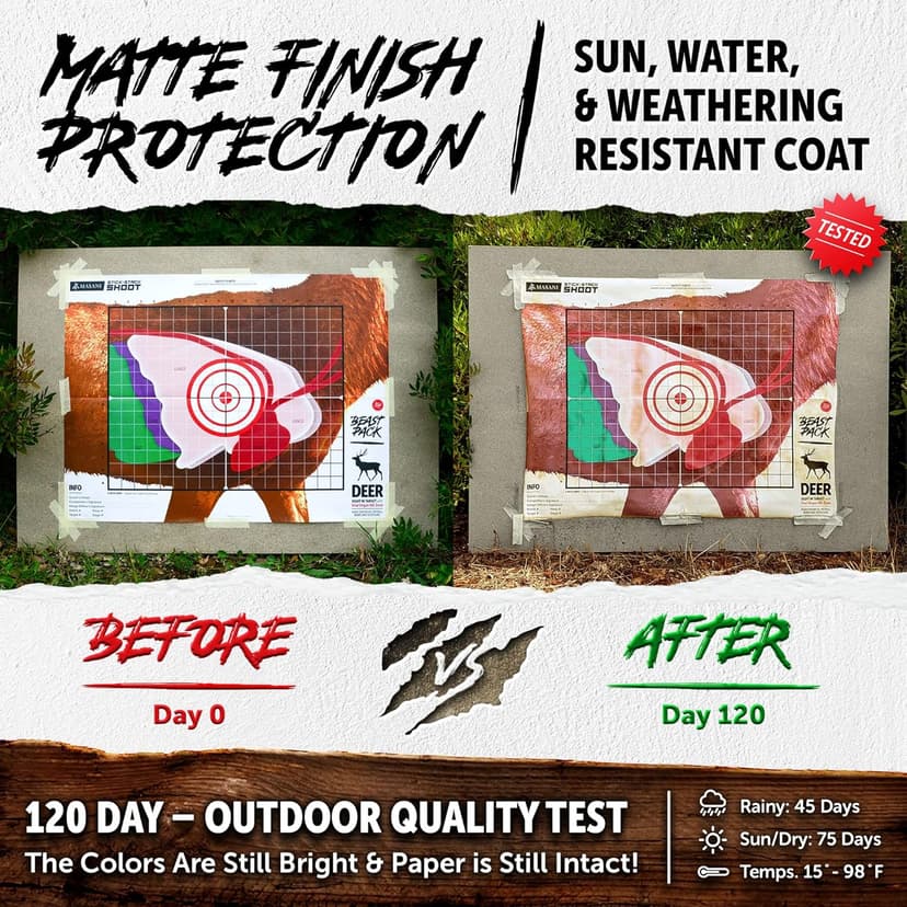MASANI Beast Pack - Life Size Deer, Elk, and Boar Paper Shooting Targets - Indoor/Outdoor, Backyard Range Fun for All BB Gun, Pistol, Rifle, Crossbow, Archery, Pellet and Airsoft Guns - 19 x 25 Inch