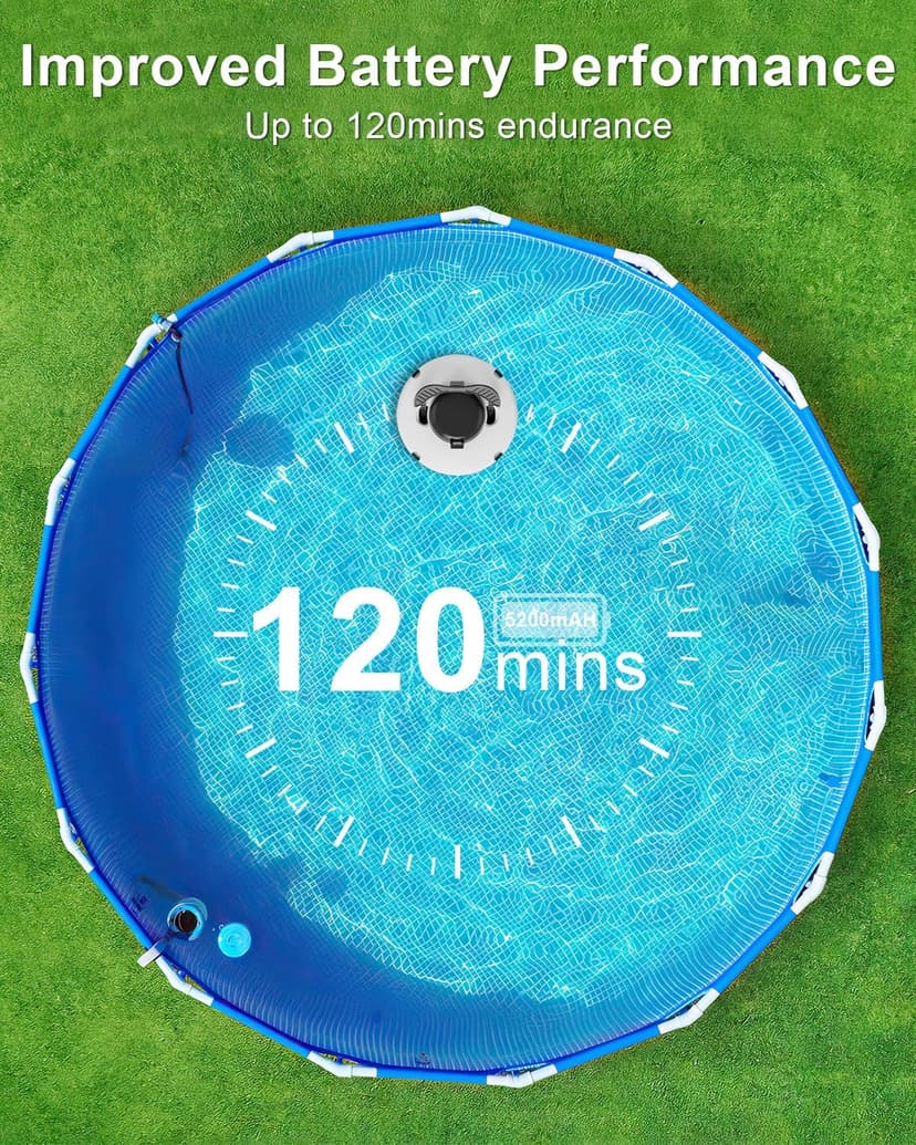 GMAPLAE Cordless Pool Vacuum for Above Ground Pool, Robotic Pool Cleaner with Dual Motors Strong Suction, 120 Mins Runtime, Auto-Parking, Pool Cleaner Robot for Inground Flat Pools Up to 1000 Sq.Ft