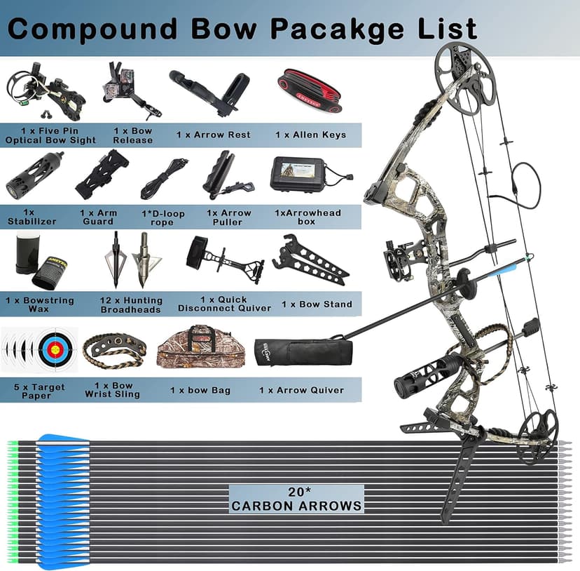 Compound Bow Kit, Hunting & Targeting, Limb Made in USA, Draw Weight 0-70 lbs Adjustable, Draw Length 9”-31",up to IBO 325FPS Speed, Package with Archery Hunting Accessories