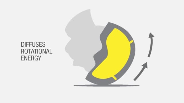 Bell Revolution MIPS Bike Helmet