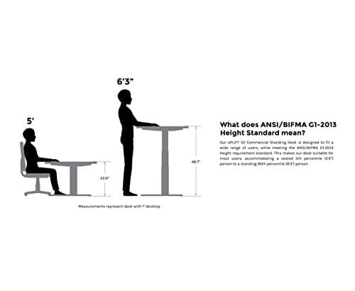 UPLIFT DESK 2-Leg V2-Commercial C-Frame Height Adjustable Standing Desk Frame (White), No Desktop, Advanced Memory Keypad, Free Wire Tray