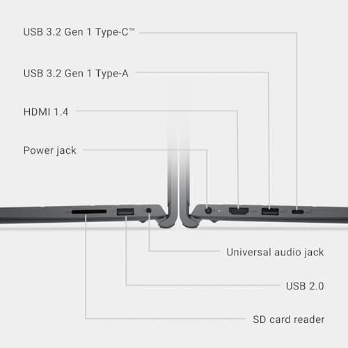 Dell 15 Laptop DC15250-15.6-inch FHD 120Hz Display, Intel Core 3 Processor 100U Processor, 8GB DDR4 RAM, 512GB SSD, Intel UHD Graphics, Windows 11 Home, Onsite Service - Carbon Black