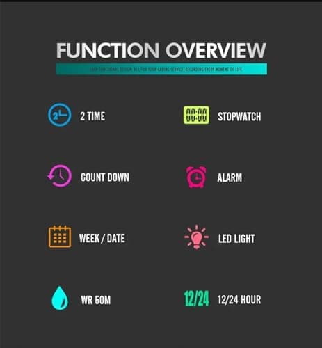 MASTOP Women's Men's Fashion Date LED Light Square Electronic Watch Waterproof Sports Multifunction Watches