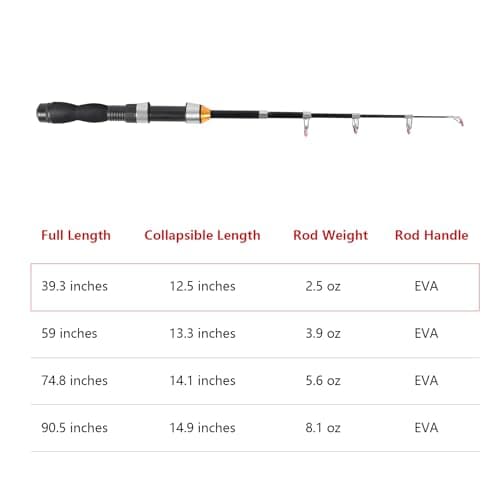 Telescopic Collapsible Extendable Fishing Rod for Saltwater and Freshwater, Lightweight and Compact Design
