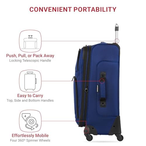 SwissGear Sion Softside Expandable Luggage, Blue, 2-Piece Set (21/29)