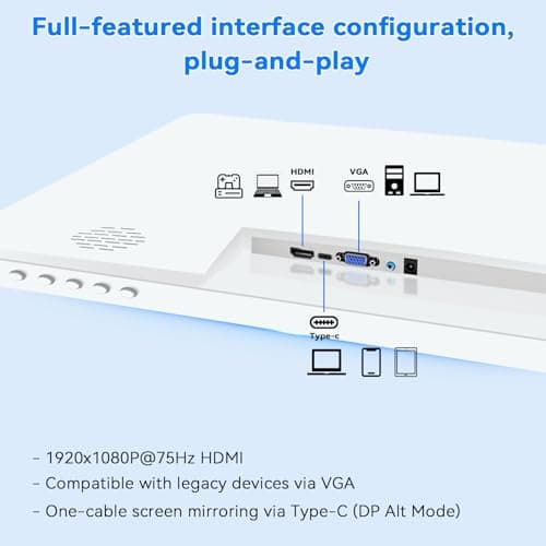 22 inch Touch Screen Monitor with Webcam FHD 1920x1080P Computer Monitor FreeSync HDR HDMI Ports Eye Care Frameless VESA Mount