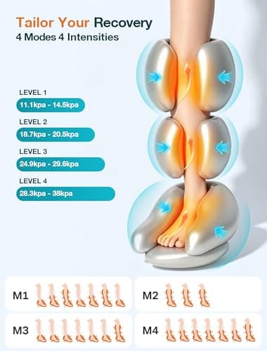 Leg Massager with Heat and Compression Helpful for Vericose Veins, Fatigue, Cramps, Swelling, Edema ALLJOY Leg Massager for Circulation and Pain Relief FSA,Gifts for Men Women B0DH1GWKJ6