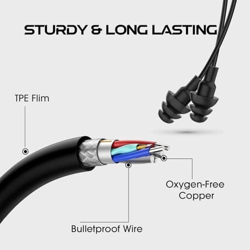 MIPEACE Work Earbuds Headphones, Ear Plug Headphones for Work-Noise isolating Earbuds Earphones for Industrial Safety Construction(Black)