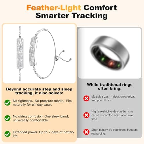 Smart Bracelet for Women, Jewelry Fitness Tracker with 2 Bands, Heart Rate & SpO₂ Monitor, Stress & Sleep Tracking, Step & Calorie Counter, 5ATM Waterproof for iOS & Android, No Subscription, Silver