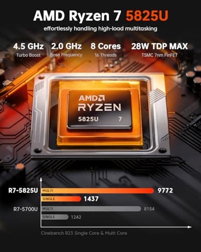 ACEMAGICIAN Kron Mini K1 Mini PC, Ryzen 7 7730U(Upgraded 5825U/7430U), 16GB DDR4 512GB SSD Mini Computers(up to 4.5Ghz), Light Gaming Desktop 4K Triple Display Mini Desktop Bluetooth/WiFi6/Office