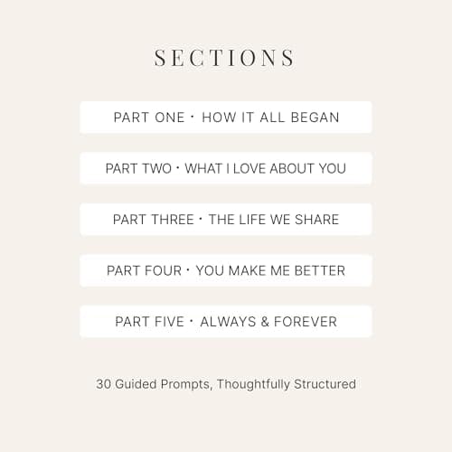 What I Love About You Leather Book – 30 Reasons Why I Love You, Fill-In-The-Blank Journal for Him & Her, Romantic Couples Keepsake (Brown)