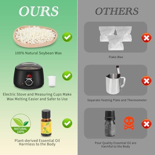 Candles Making Kit Supplies with Digital Soy Wax Melt Warmer Candle Making Complete Kit for Adults Beginners Starters WITOROR Candle Making Kit, Scented Candles Making Kit for Adults DIY B0D66WD6FG