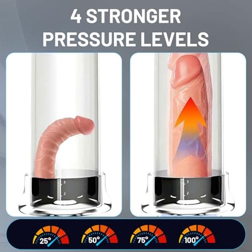 Men's Growth Pump with Strong Suction Vacuum Pump with ED Screen Powerful Electric Vacuum Pump Inch Adjustable Men's Underwear Set Training Tools to Be a Bigger Men gyh05