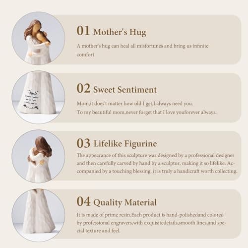 Mom Birthday Gifts,Mom Gifts from Daughters,5.5'' Mother and Daughter Figurine,Meaningful Gift for Mama on Birthday and Mother's Day (Mom Gifts)