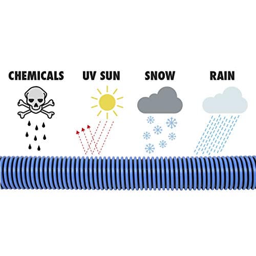 Poolmaster Manual Pool Vacuum Hose, 30 Ft x 1-1/2” for Inground & Above Ground Pools, Not for Automatic Cleaners, Kink-Free, Heavy Duty Pool Cleaner Hose with Swivel Cuff – Made in USA