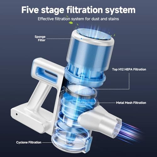 BSNAW Cordless Vacuum Cleaner for Home - Lightweight, Stick Vacuum Clean with Rechargeable Battery, Max 45Mins Runtime, 8 in 1 Handheld Vacuum for Hardfloor & Carpets Pet Hair, Blue&White