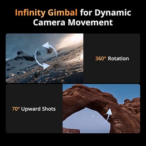 DJI Mavic 4 Pro Triple Camera Flagship Drone Creator Combo (DJI RC Pro 2), 512GB Onboard Storage, 100MP Hasselblad Camera, 6K HDR Video, 0.1-Lux Nightscape, Obstacle Sensing Bundle with Deco Gear Kit