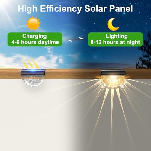 16 Pack Solar Deck Lights Outdoor, Solar Step Lights Waterproof for Outside, Yard, Patio, Garden, Pool, Railing, Stairs, Fence (Warm White)