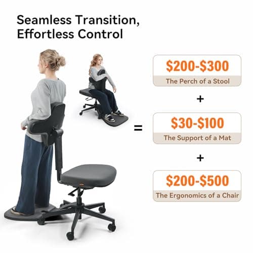 Newtral Standing Mate Chair, 5-in-1 Ergonomic Office Chair for Standing Desk, Sit Stand Lean Perch Saddle Stool with Flip Backrest & Dynamic Posture Support, Height Adjustable Active Chair