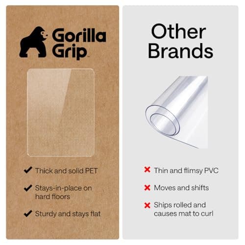 GORILLA GRIP Slip Resistant Clear Office Chair Mat for Carpet Floors, 36x48 Smooth Rolling Glide Under Desk, Heavy Duty Plastic Computer Mats and Carpeted Floor Protector, Work and Gaming Chairs