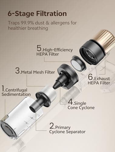 Ultenic Cordless Vacuum Cleaner, 550W 50KPA 65min Runtime, Stick Vacuum with Green Light, Self-Standing & 180° Lay-Flat, Anti-Tangled Brush, Vacuum Cleaners for Home/Hard Floor/Carpet/Pet Hair, U15