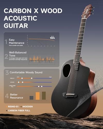 Donner 38" Carbon X Wood Acoustic Guitar Beginner & Intermediate Learner Kits - Carbon Fiber Top, Wooden Body, Durable Solid Guitar with Case, Strap, Steel-String, RISING-G1 (Satin, Brown)