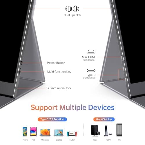 ForHelp 15.6inch Portable Monitor,1080P USB-C HDMI Second External Monitor for Laptop,PC,Mac Phone,PS,Xbox,Swich,IPS Ultra-Thin Zero Frame Gaming Display/Premium Smart Cover