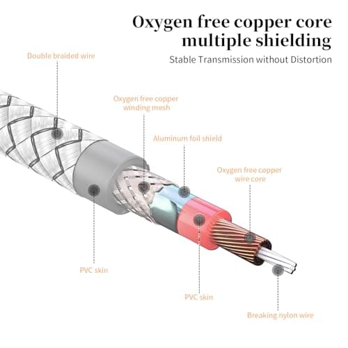 Eaglewireless 3ft USB Guitar Cable, USB A Male to Dual 6.35mm Splitter Y Cable, Guitar 1/4 Inch TS to Computer Interface Cable Adapter for Instruments Recording Singing, Bass/Electronic/Piano/Drums