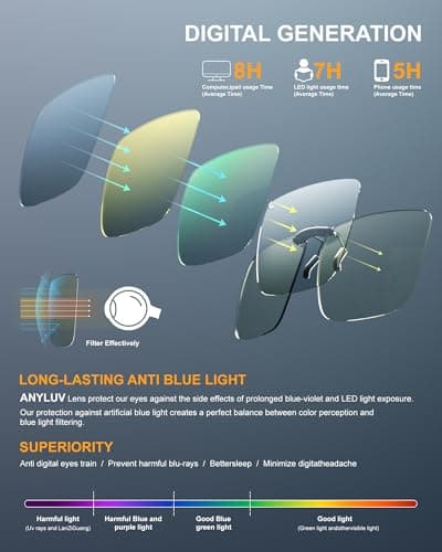 ANYLUV Clip On Blue Light Blocking Glasses Lightweight Rectangle Blue Light Glasses Men for Computer Gaming, Anti Eye Strain