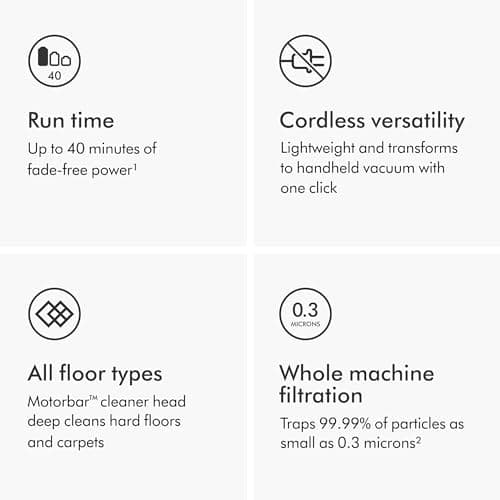 Dyson V8 Plus Cordless Vacuum, Cleans Hard Floors and Carpets, Detangles, Converts to Handheld, 115AW, 2 Power Modes, Up to 40 Minutes¹
