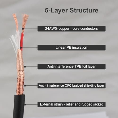 karmiero 3Pcs Guitar Patch Cables, 6'' Guitar Pedal Cables with Metal Right Angle Plug, Premium Pedals Board Patch Cable for Amp/Amplifier, Mixer, Electric Bass