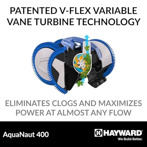 Hayward W3PHS41CST AquaNaut 400 Suction Pool Cleaner for In-Ground Pools up to 20 x 40 ft. (Automatic Pool Vacuum)