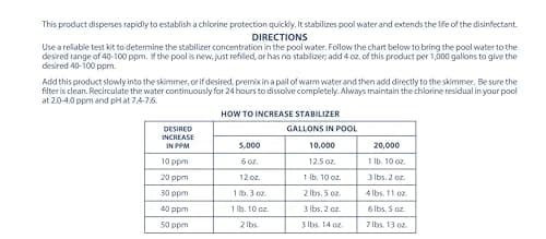 Pool Mate 7-Pounds Premium Pool Stabilizer and Conditioner, Concentrated Cyanuric Acid for Pools, Helps Chlorine Last Longer
