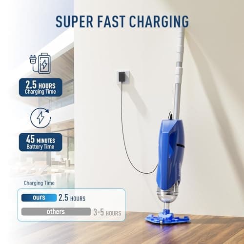 2025 Upgraded Handheld Pool Vacuum Cleaner for Above Ground & Inground Pools - Cordless Pool Cleaner w/18.5GPM Suction, Telescoping Pole(20-69in), 2 Brush Heads - Ideal for Spas & Hot Tubs