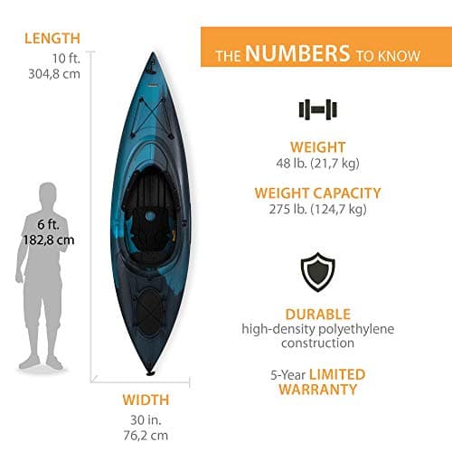 Emotion Guster Sit-Inside Kayak